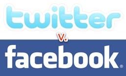 Is Sharing More Valuable for Publishers on Facebook or Twitter? [STATS] 